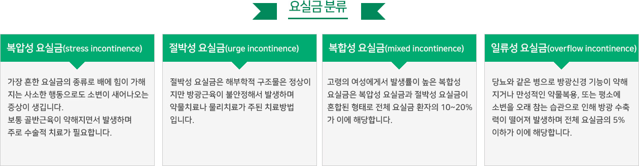 요실금